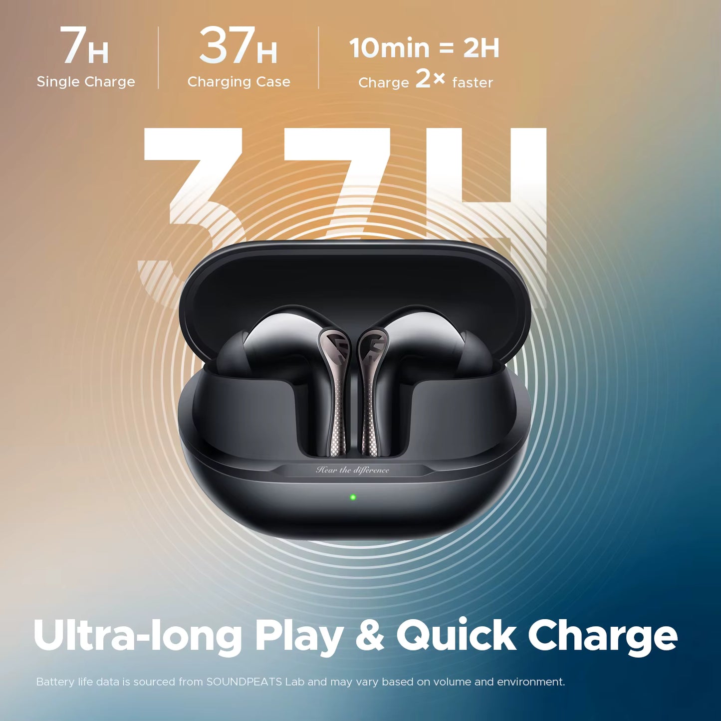 Wireless Noise Cancelling Earbuds