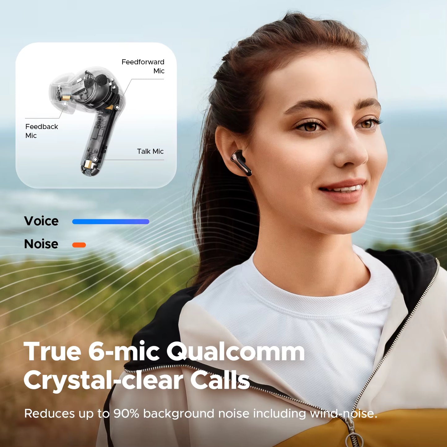 Wireless Noise Cancelling Earbuds